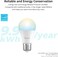 Sonoff Wi-Fi Smart LED Bulb APP and Voice Control Warm &amp; Cold