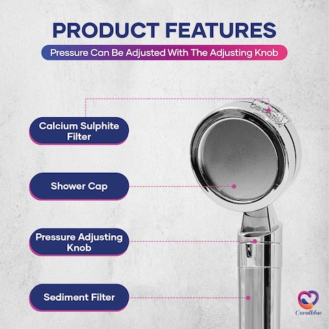 Coralblue Handheld Shower Head Set-This Shower head has 2 Shower filter 1 handle and 1 head water filter to purify harmful Chemicals and Pollutants -  2m long Shower hose Stainless Steel