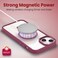 Moxedo Magnetic Protective Case 360 Protection Clear Case Hard PC with Built-in Strong Magnets Compatible with MagSafe Designed for iPhone 14 6.1 inch (Red)