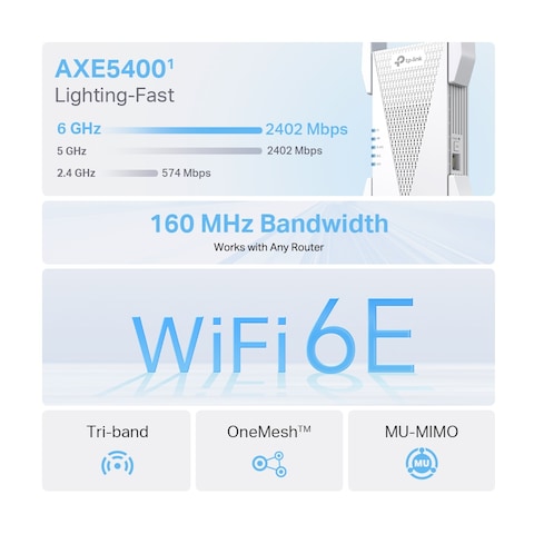 RE815XE AXE5400 Mesh Wi-Fi 6E Range Extender