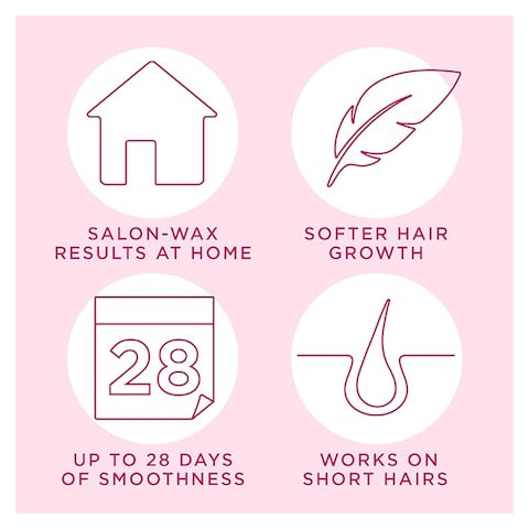Veet Hair Removal Wax Stripes for Sensitive Skin - 12 Stripes
