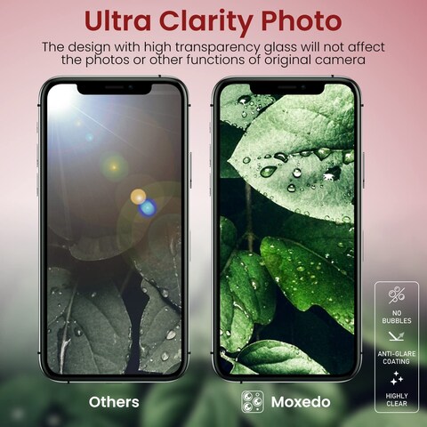 Moxedo Camera Lens Protector, 9H Tempered Glass, Scratch Resistant Aluminum Alloy Frame Camera Cover Screen Protector Compatible for iPhone 11 Pro 5.8 inch/ 11 Pro Max 6.7 Inch (MODERN COLORFUL)