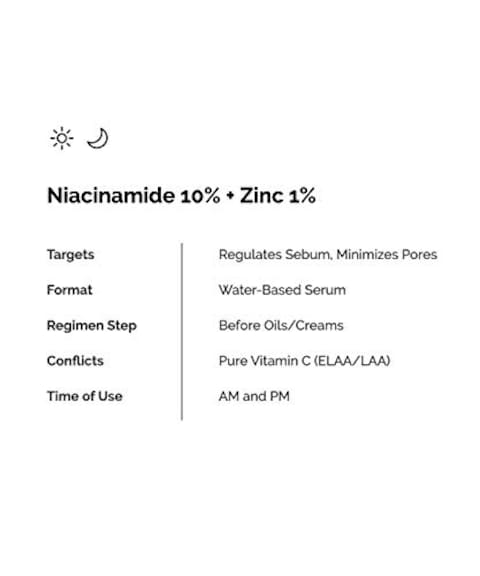 The Ordinary Niacinamide 10% + Zinc 1% - 30ml, 769915190311