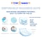 Star Babies Combo Pack (20pcs Dispsosable Changing Mats + 20pcs Disposable Bibs)