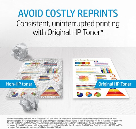 HP 125A Magenta Original Laserjet Toner Cartridge