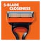 Gillette Fusion 5 Men Razor Handle + 2 Blades