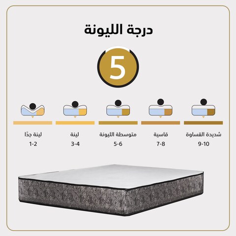 In House Prime Bed Mattress 12 Layers - Hight 23 cm - Size 200x200 cm