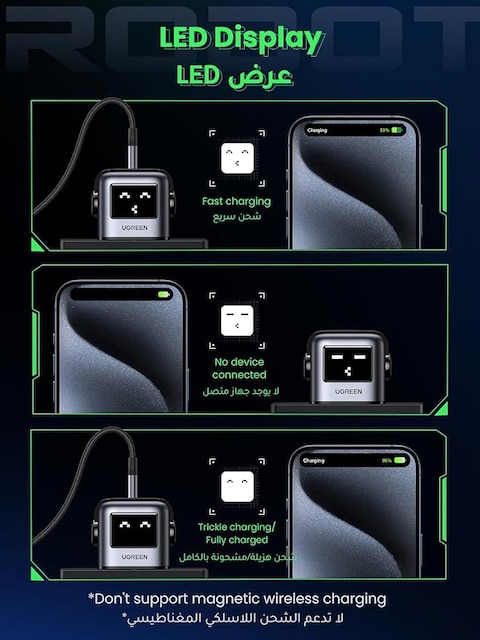 شاحن UGREEN RG 65W USB C 3 أنواع C محول طاقة لأجهزة MacBook/HP/Dell/Lenovo وiPhone 15 Pro Max وGalaxy S24 Ultra وSteam Deck-أسود
