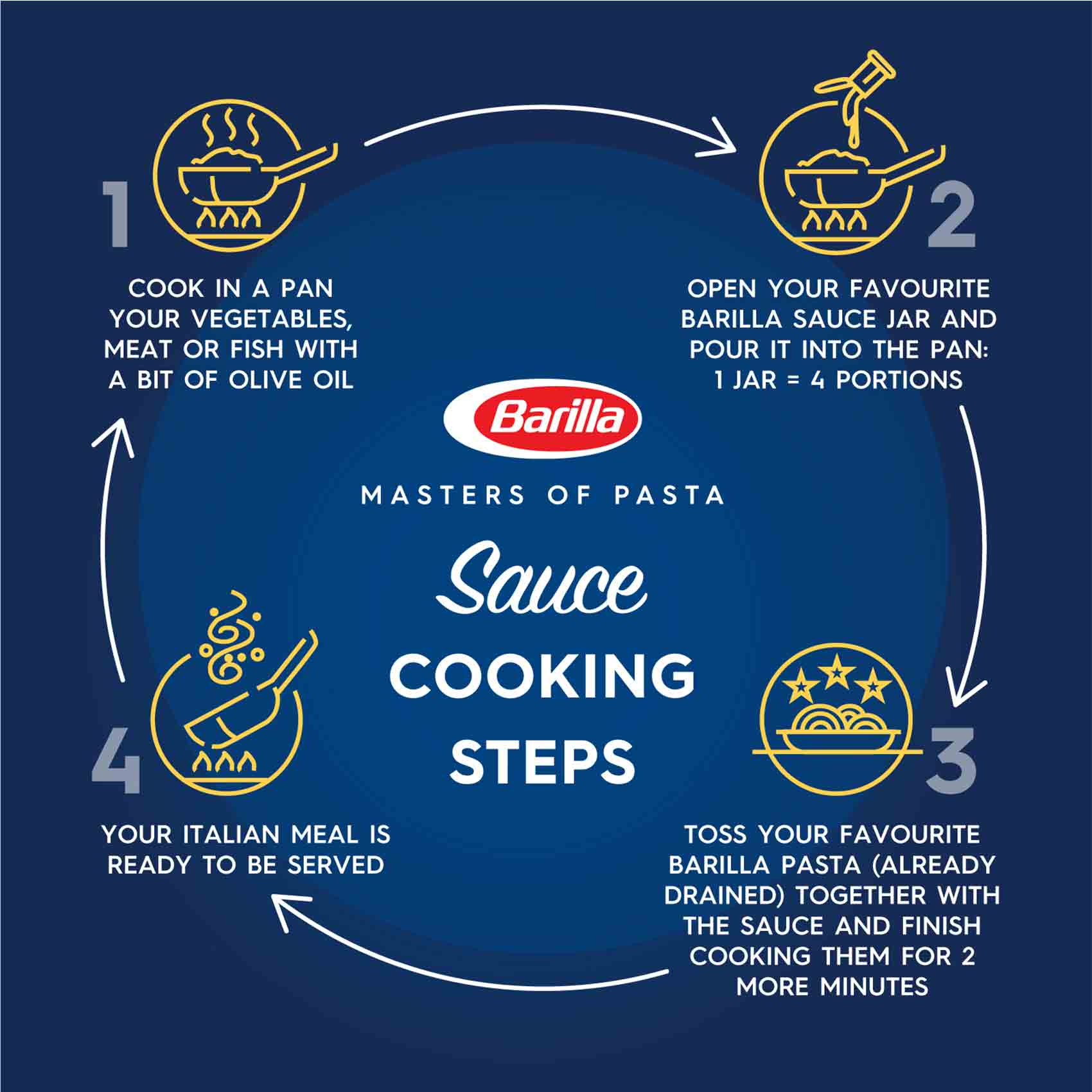 Barilla Sauce Napoletana 400 Gram product thumbnail 4