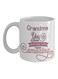 muGGyz Baseball Wife Printed Coffee Mug White 11Ounce