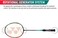 Yonex Astrox 38D &amp; 38S Graphite Strung Badminton Racquet