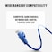 MODI Ethernet Cable 5M Cat 6 UPT High Speed 26AWG Network Internet Braided Shielded Cable LAN Wire Compatible with Gaming Switch PC PS5 PS4 Xbox Modem Router WiFi Extender Patch Panel