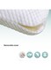 Moon Multi-Functional Soft And Comfortable Maternity Pregnancy Support For Sleeping Full Body Pillow Memory Foam White 135X35X13cm