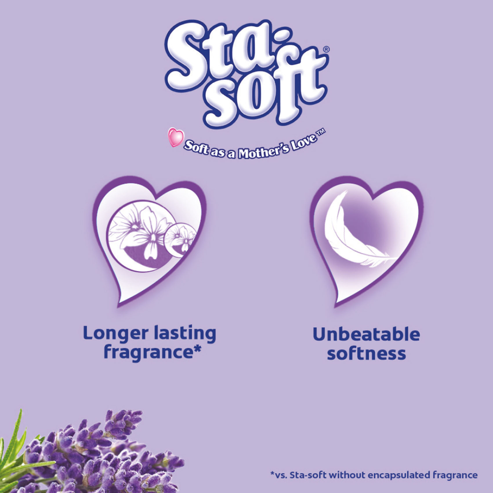 Stasoft Buy Sta Soft Lavender 400ml Fabric Softener Online - Carrefour Kenya