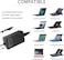 Ntech Surface Pro Charger, Compatible With Surface Laptop 1, 2, 3 Surface Go, Surface Book, Power Supply Adapter, Compatible For Microsoft Surface Pro 3 &amp; 4 &amp; 5 &amp; 6 &amp; 7 With 65W, 44W, 36W, 24W