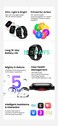 Amazfit GTS 4 Mini Smart Watch With Alexa Built-In, 24H Heart Rate &amp; Blood-Oxygen Monitoring, 5 Satellite Positioning Systems, 120+ Sports Modes, Fitness Tracker Compatible With iPhone, Android