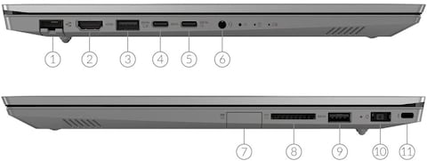 Lenovo Thinkbook 15, Intel Core i7 1065G7 1.3 GHz, 8GB RAM DDR4, 1TB HDD, Intel Iris Plus Graphics, 15.6&quot; FHD Display, DOS, Mineral Grey