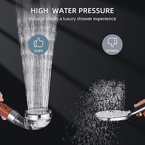 Filtered Hand Held Shower Head Ionic Shower Head Help Reduces hair loss.Shower Filter Rainfall Spa Water Saving, Purifies Water, Remove Chlorine (Transparent)