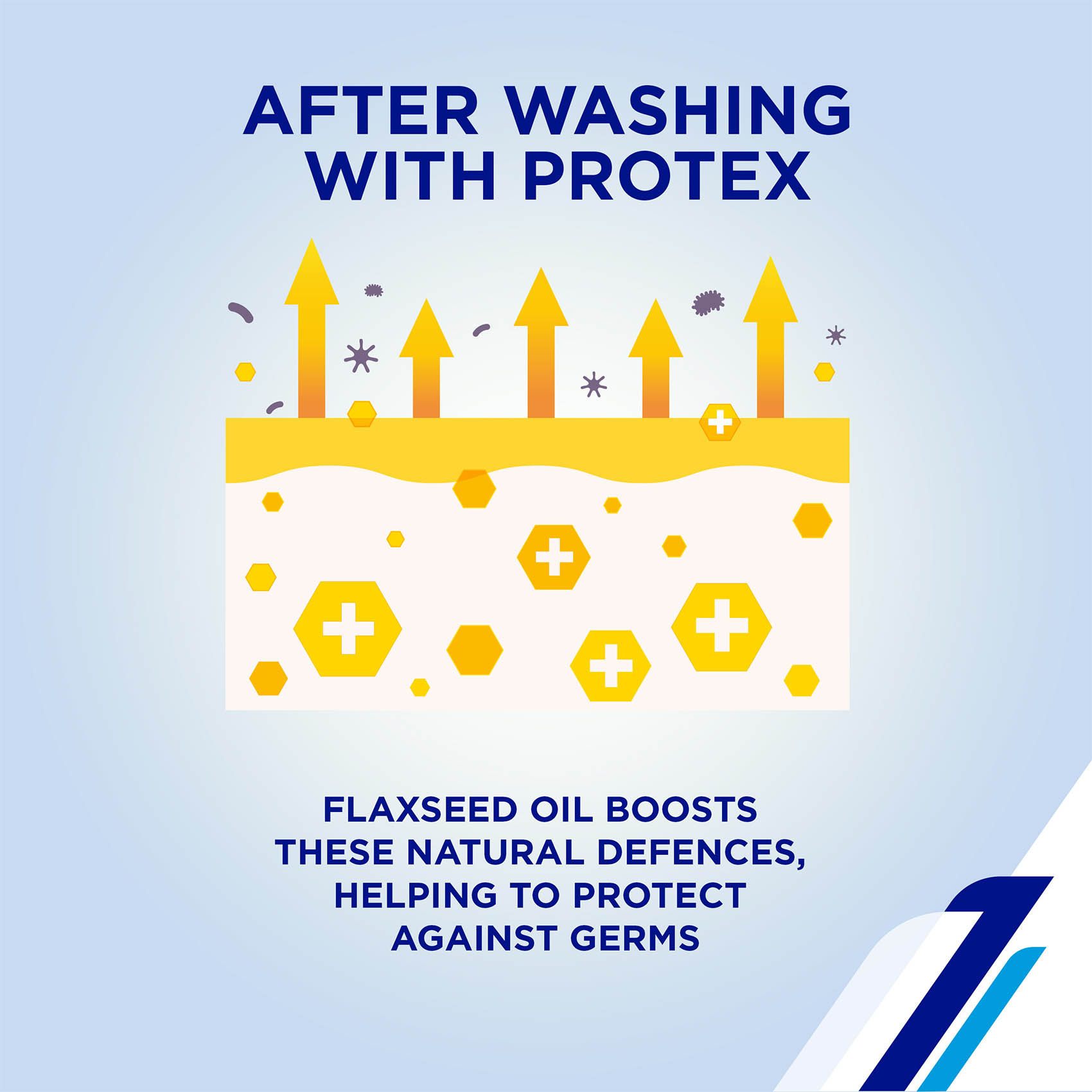 Protex Deep Clean 100g Antibacterial Soap