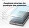 elago Samsung Galaxy S24 ULTRA Screen Protector Tempered Glass 9H Shatter Proof Crystal Clear with Pull-N-Go easy Install Tray