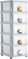 COZY NEST Multi-Drawer Plasti Clothes,toy Storage Organizer Rolling Cabinet With Cartoon shape,Wheels For Kitchen Container Box,Bath,Living Room,Office,Wheels (Blue 5-Drawer, 40D x 34W x 97H)