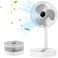 Portable For Travel, Desktop 3 Speeds Foldable 3 Blades Powerful Motor USB Rechargeable Table Quiet 180&deg; Angle Adjustable Desk For Bedroom Office
