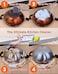 Multi-function Grease, Dirt Foam kitchen cleaner 2 bottles