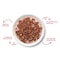 KELLOGG&#39;S COCO POPS 330G