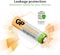 GP 27A Super High Voltage 12V Alkaline Batteries - 5 Pieces