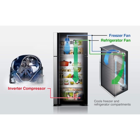 هيتاشي ثلاجة ببابين متجاورين RW760PUK7GBK