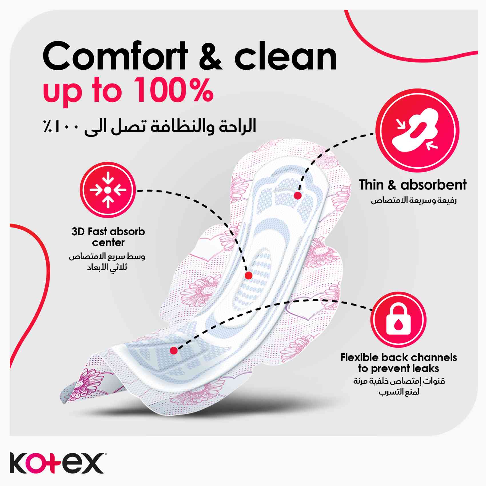 Kotex Ultra Thin Pads Super Size Sanitary Pads with Wings 16 Sanitary Pads