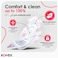 Kotex Ultra Thin Pads Super Size Sanitary Pads with Wings 16 Sanitary Pads