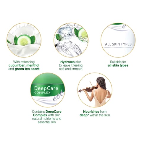 Dove Body Lotion Go Fresh 100Ml