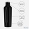 Hans Larsen Vacuum Insulated Stainless Steel Water Bottle-Eco-Friendly For Outdoor Sports, Double Walled Construction Bottle (450 ML/ 16 OZ) - Black