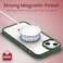 Moxedo Magnetic Protective Case 360 Protection Clear Case Hard PC with Built-in Strong Magnets Compatible with MagSafe Designed for iPhone 14 6.1 inch (Green)