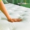 Galaxy Design Lina Double Sided Firm Spring Mattress White - King Size ( L X W X H ) 200 X 200 X 33cm - 7 Year Full Warranty.