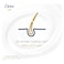 Dove Conditioner Thickening Ritual with Lavender - 350ml