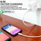 Promate 20W Power Delivery USB-C Wall Charger White