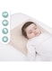 Moon Universal Bassinet Wedge For Reflux &amp; Colic |Baby Sleep Positioner For Over Or Under The Mattress With Removable Cover