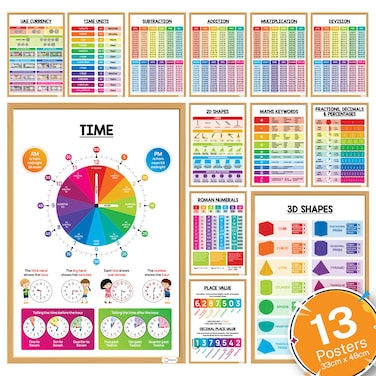 ESSEN Multiplication Times Table Posters Learning Charts Resources For Kids Math Educational Addition, Subtraction, Division, Shapes, Fractions Decimals Percentages, Place Value, Time &amp;more-Set of 13