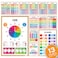 ESSEN Multiplication Times Table Posters Learning Charts Resources For Kids Math Educational Addition, Subtraction, Division, Shapes, Fractions Decimals Percentages, Place Value, Time &amp;more-Set of 13