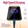 Moxedo Velox  Nylon Braided Cable USB-C to USB-C Cable Fast Charge &amp; Data Sync Compatible with with iPad Mini 6,iPad Pro 2021,iPad Air 4,MacBook Pro2021,Galaxy S21,Switch,Pixel,LG &amp; more 1.2m