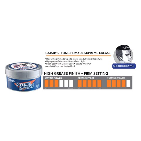Gatsby Supreme Grease Styling Pomade Hair Gel 80g