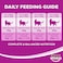 Whiskas Chicken, Dry Food Adult, 1+ years, 3kg