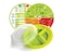 Precise Portions Go Healthy Travel Pack