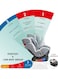 Moon Sumo Baby/Infant Car Seat (Group (0, 1, 2), Light Grey