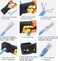 Petechtool Rj45 Crimp Tool Ethernet Pass Thru Crimper For Crimping Cat6 Cat5 Cat5E Through Connectors And Rj12 Plug Ends With 50Pcs Connectors, Cable Tester Mini Wire Stripper