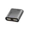 4K@60Hz HDMI Splitter with Dual HDMI Output