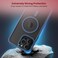 Moxedo Magnetic Protective Case 360 Protection Clear Case Hard PC with Built-in Strong Magnets Compatible with MagSafe Designed for iPhone 13 Pro Max 6.7 inch (Blue)