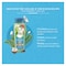 Vatika Naturals Volume and Thickness Shampoo for Thin Hair - 360ml